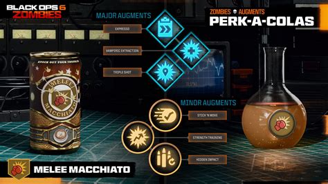 Purchasable Augments .